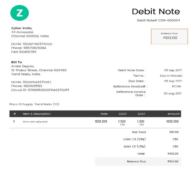 Дебет-нота: коли застосовувати та як складати