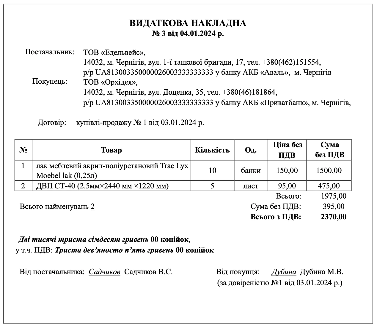 Видаткова накладна бланк скачать бесплатно