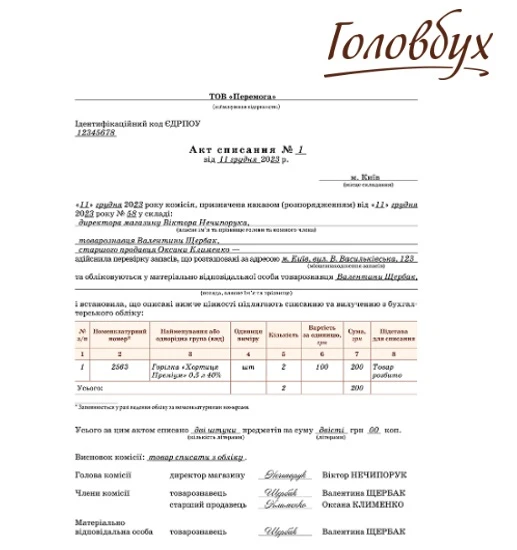 Списання алкоголю: акциз, ПДВ, алгоритм дій