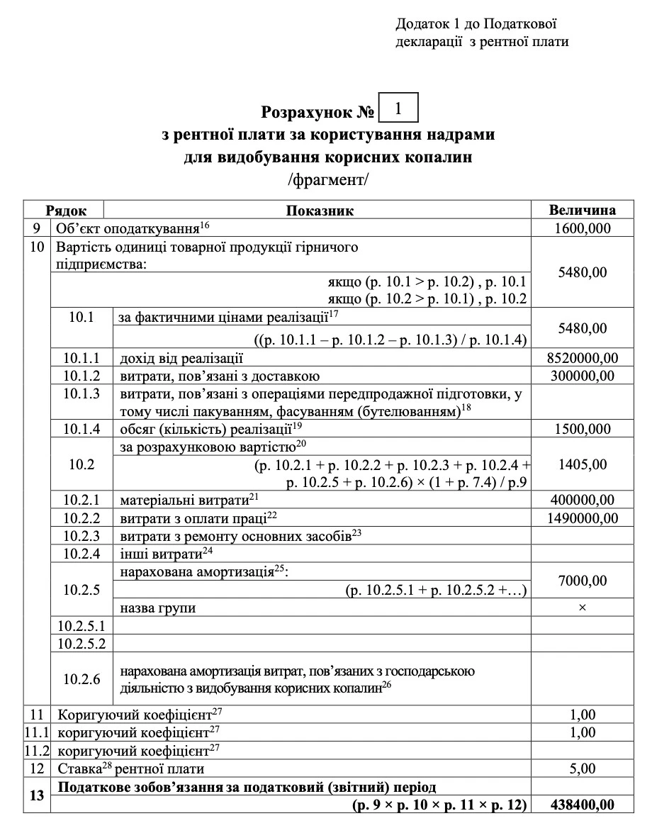 Приклад заповненого Додатка 1 до декларації з рентної плати Приклад заповненого Додатка 1 до декларації з рентної плати