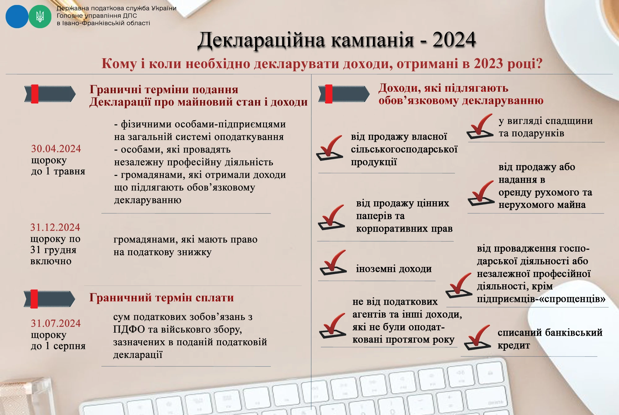 Деклараційна кампанія — 2024
