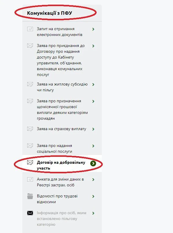 Як заключити договір про добровільну сплату ЄСВ у 2024 році