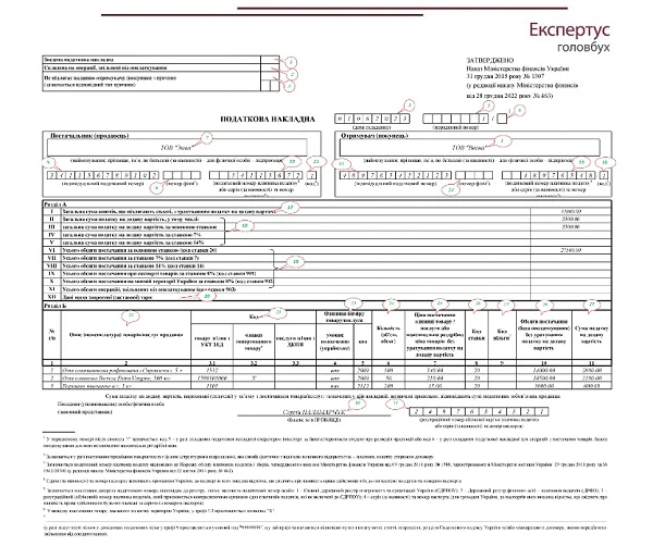 нумерація податкових накладних