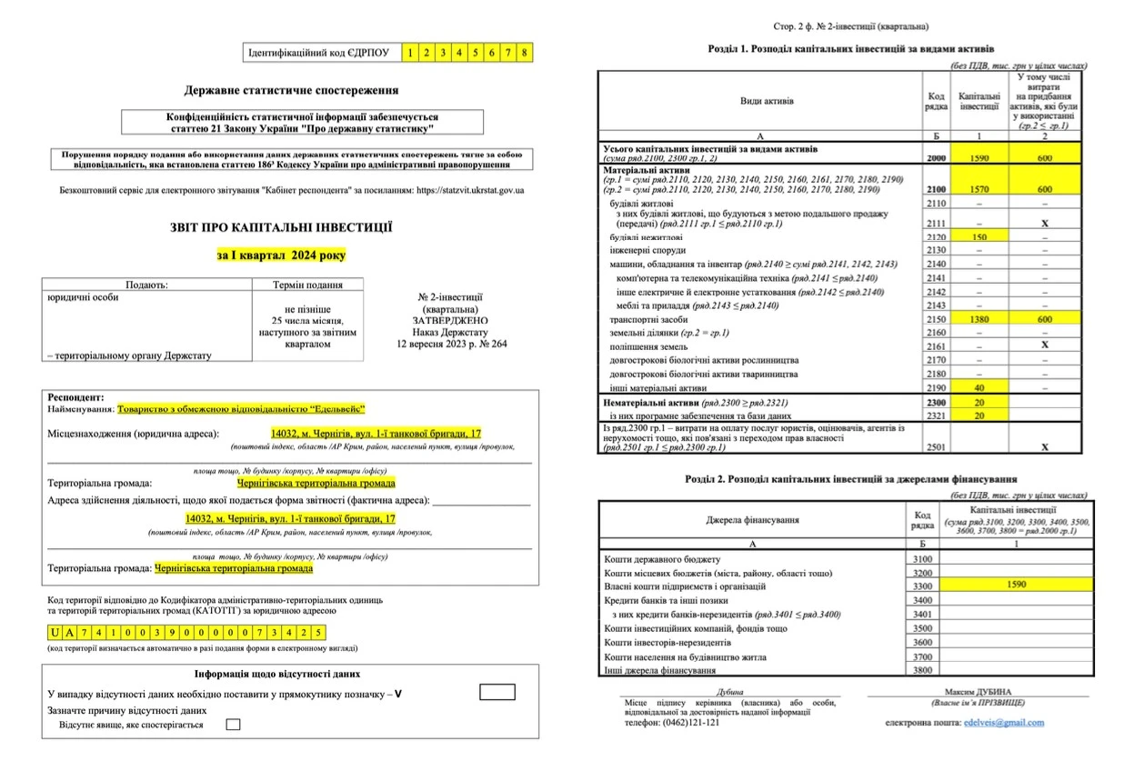 Заповнення Звіту про капітальні інвестиції (форма 2-інвестиції) капітальні інвестиції форма 2 інвестиції квартальна бланк