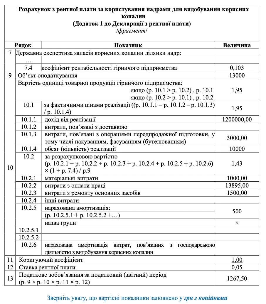 Заповнення додатка 1 до декларації з рентної плати Рентна плата за користування надрами 2024