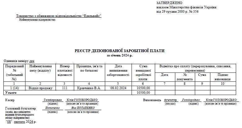 Депонована зарплата Депонована заробітна плата рахунок