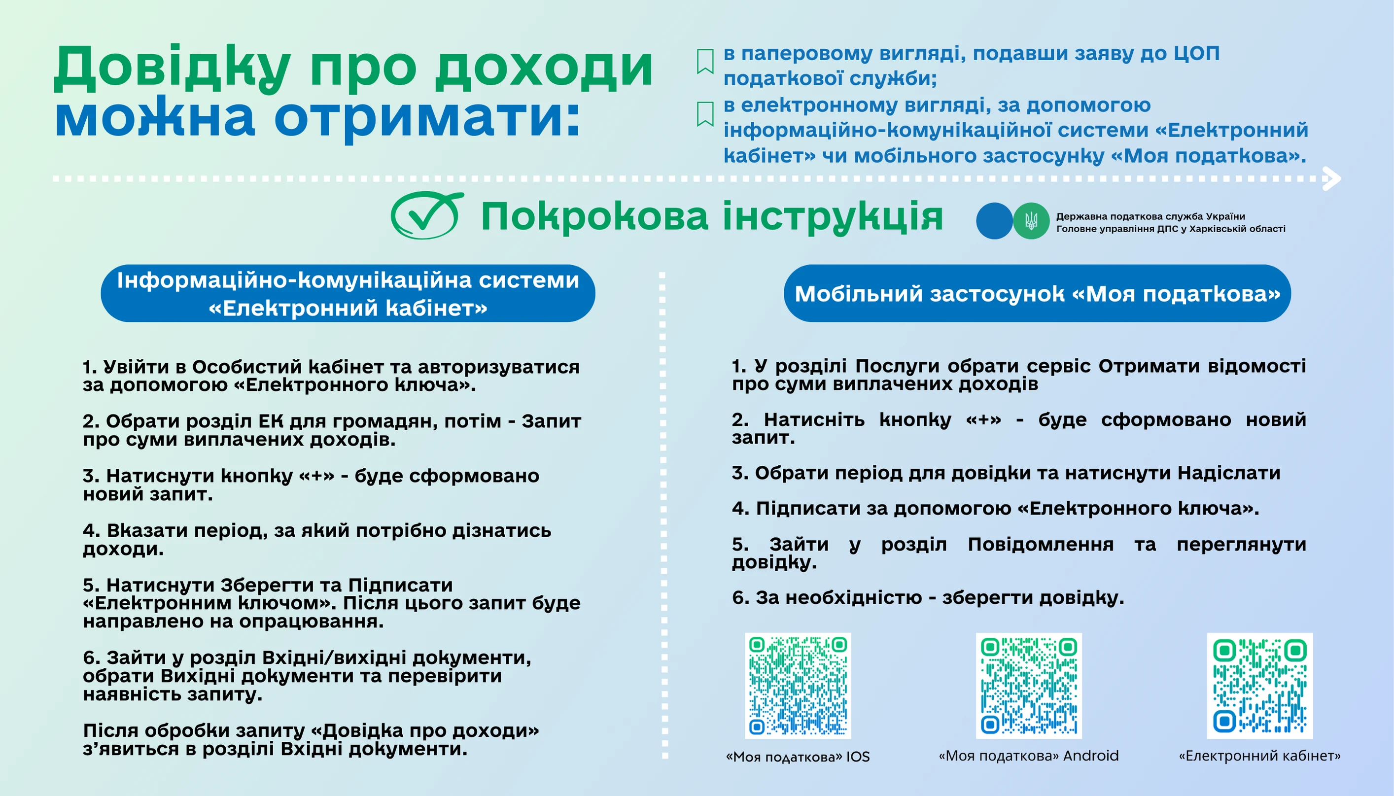 Як отримати Довідку про доходи за 2023 рік онлайн