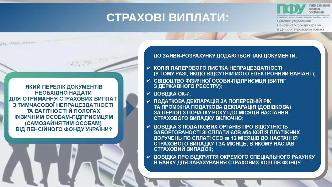 Які документи необхідно додати до заяви-розрахунку для отримання лікарняних ФОПу