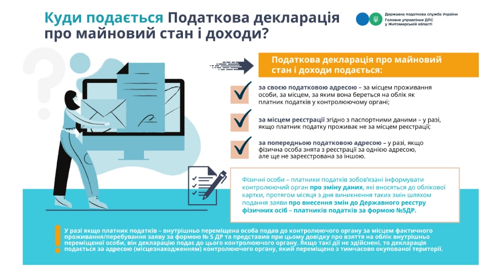Куди подавати Податкову декларацію про майновий стан і доходи