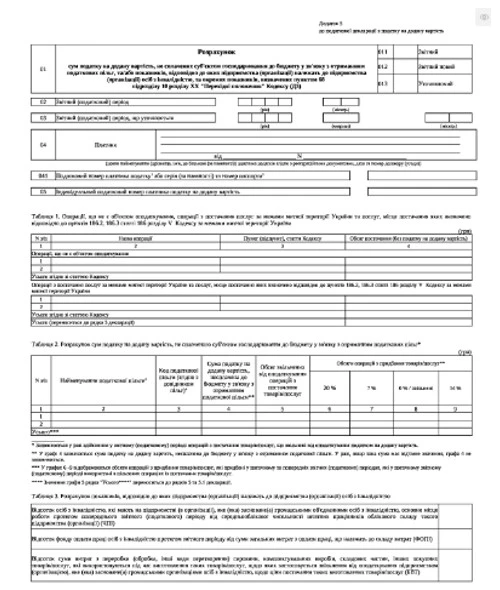 Додаток 5 до декларації з ПДВ: приклад заповнення