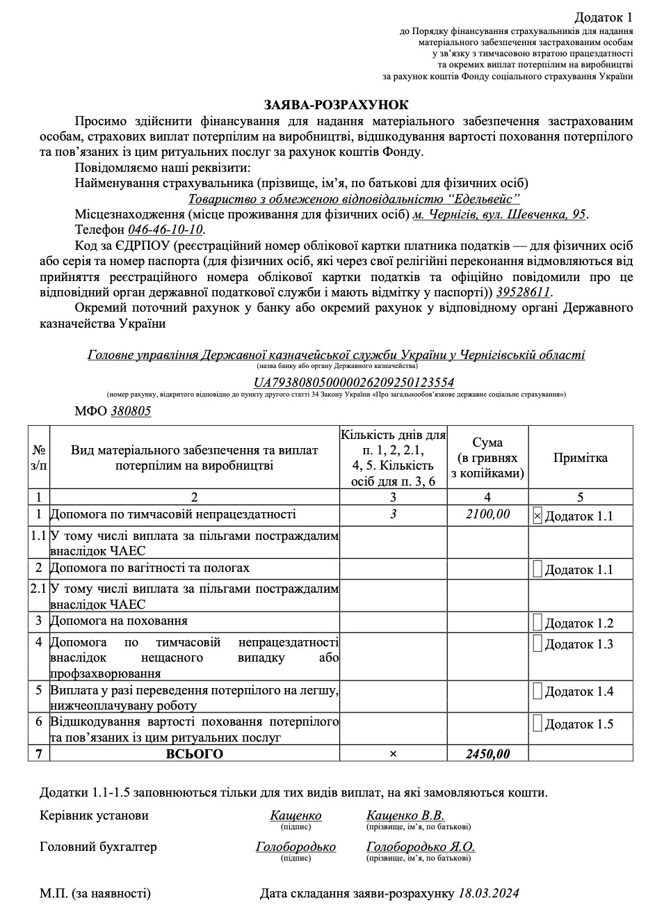 Заява-розрахунок лікарняних: зразок заповнення 2024
