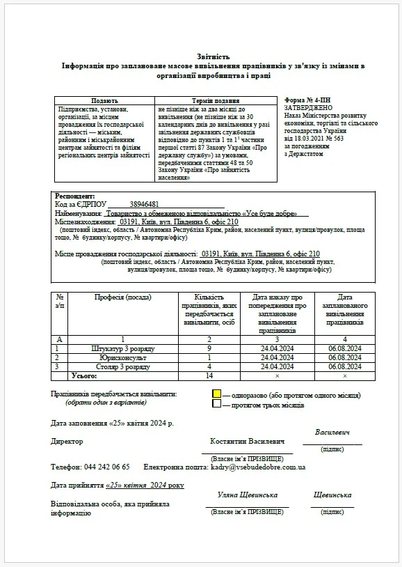 Зразок заповнення Форми № 4-ПН Форма № 4-ПН