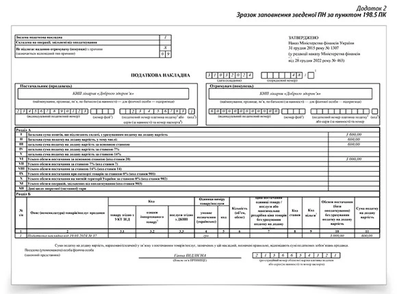 Брухт чорних/кольорових металів у медзакладі 