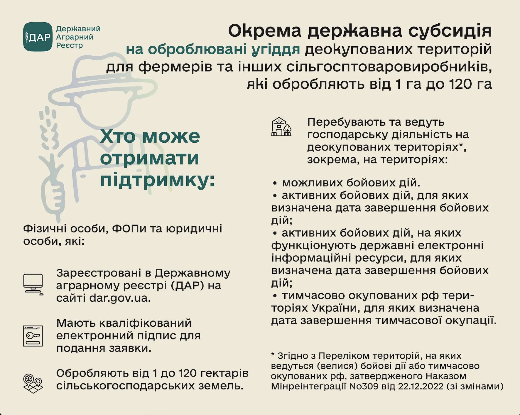 Як подати заявку на бюджетну субсидію на одиницю оброблюваних угідь на звільнених територіях