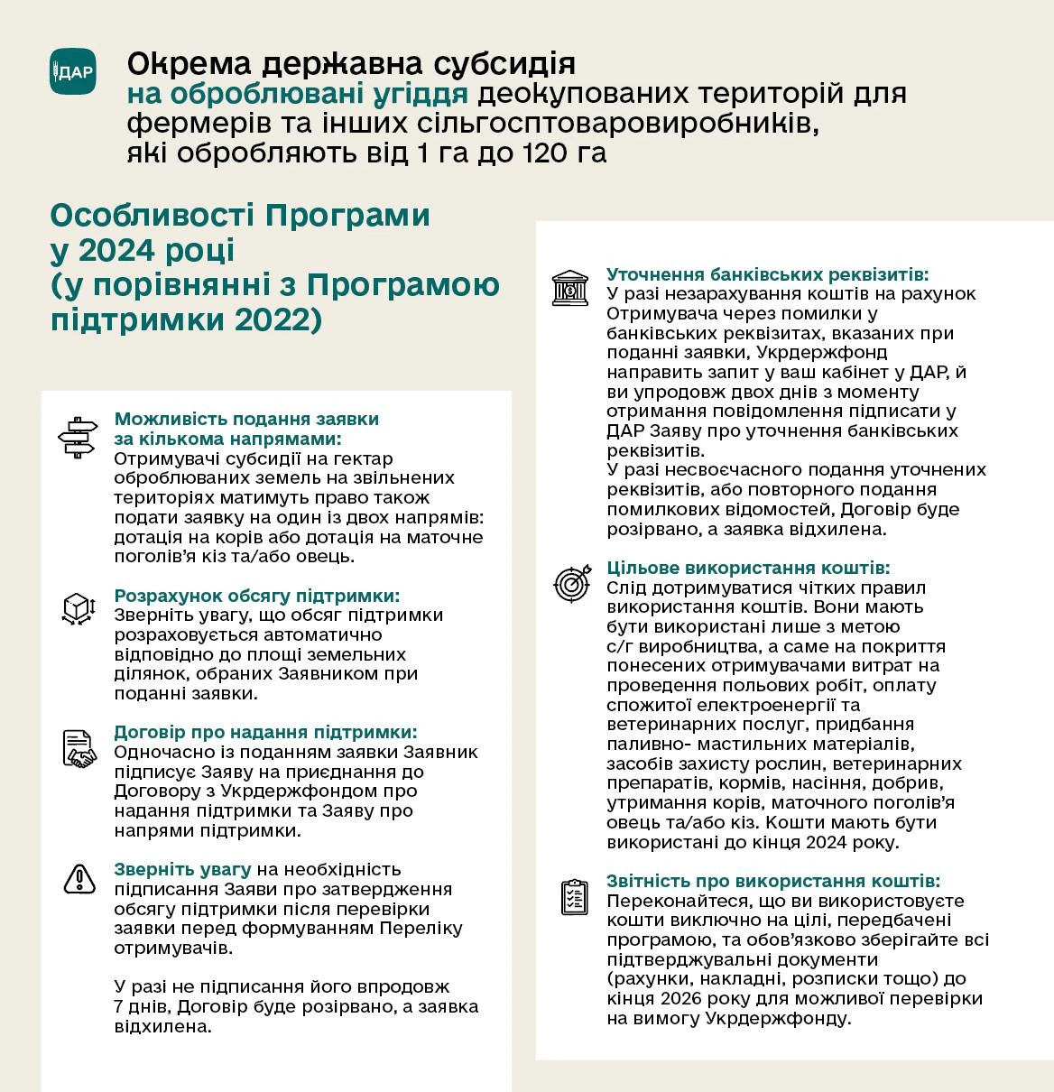 Як подати заявку на бюджетну субсидію на одиницю оброблюваних угідь на звільнених територіях