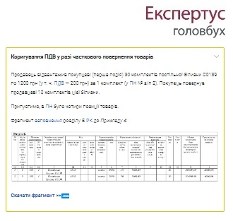 Повернення товару або авансу: як заповнити розрахунок коригування до ПН