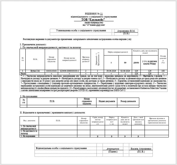 Приклад заповнення протоколу комісії з соцстрахування оформлення декретної відпустки
