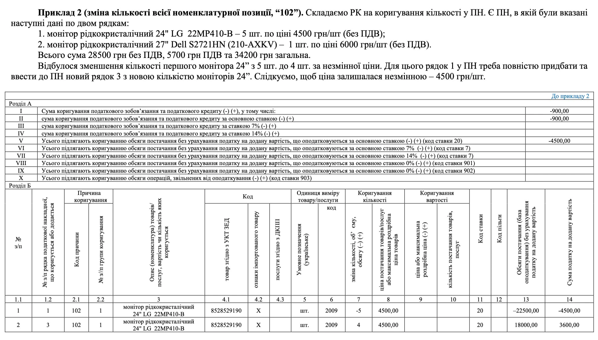 Приклад РК на коригування кількісних показників ПН коригування податкової накладної