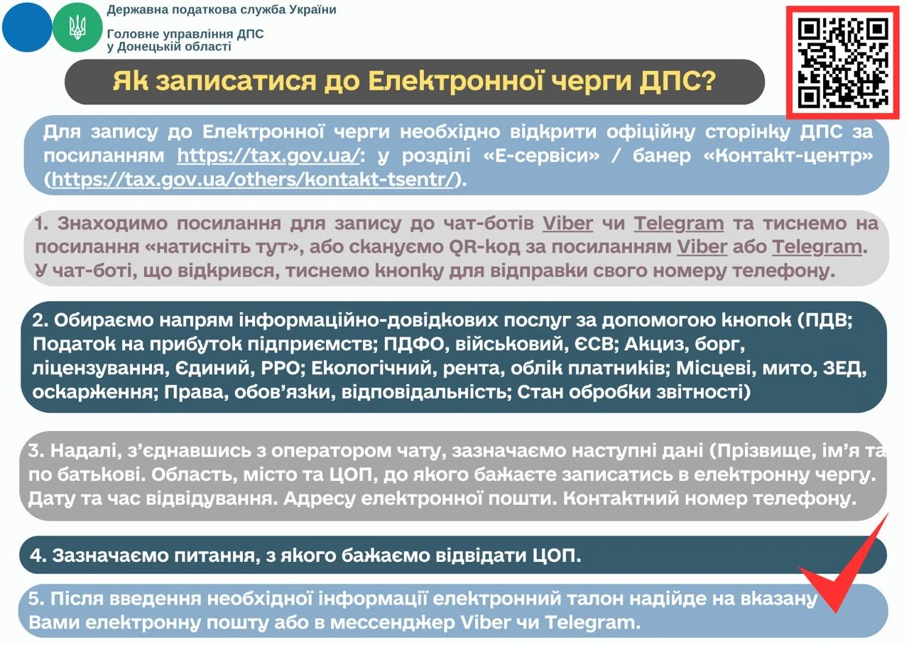 Як записатися до Електронної черги ДПС: покроковий алгоритм