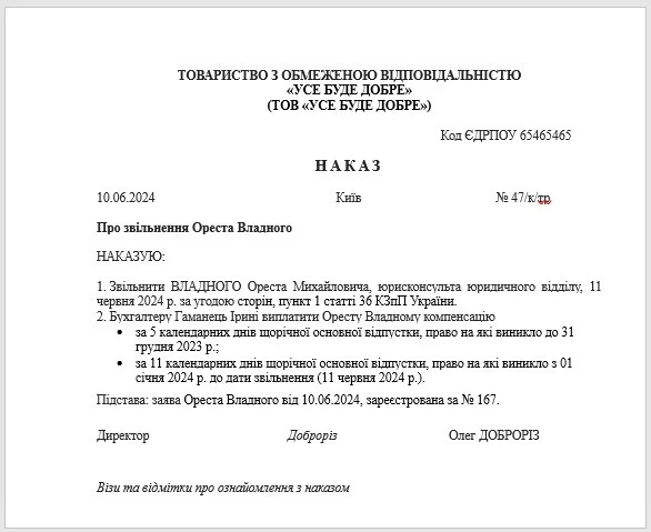 Наказ про звільнення за угодою сторін Наказ про звільнення працівника з роботи