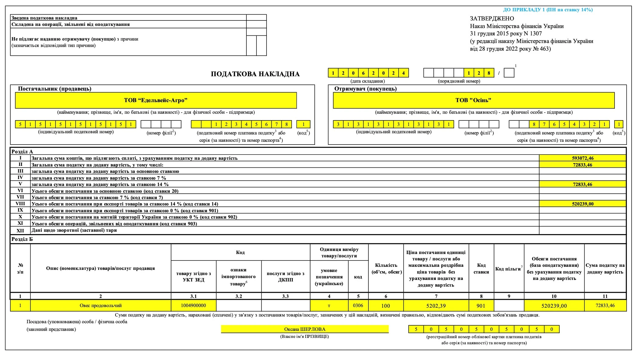 Податкова накладна аграрія Податкова накладна аграрія ЗРАЗОК