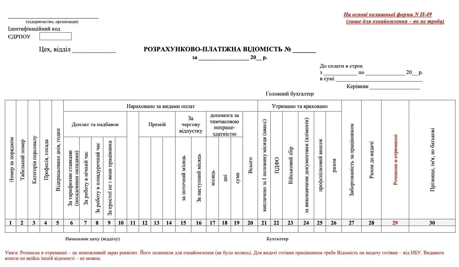 розрахунково-платіжна відомість бланк скачати