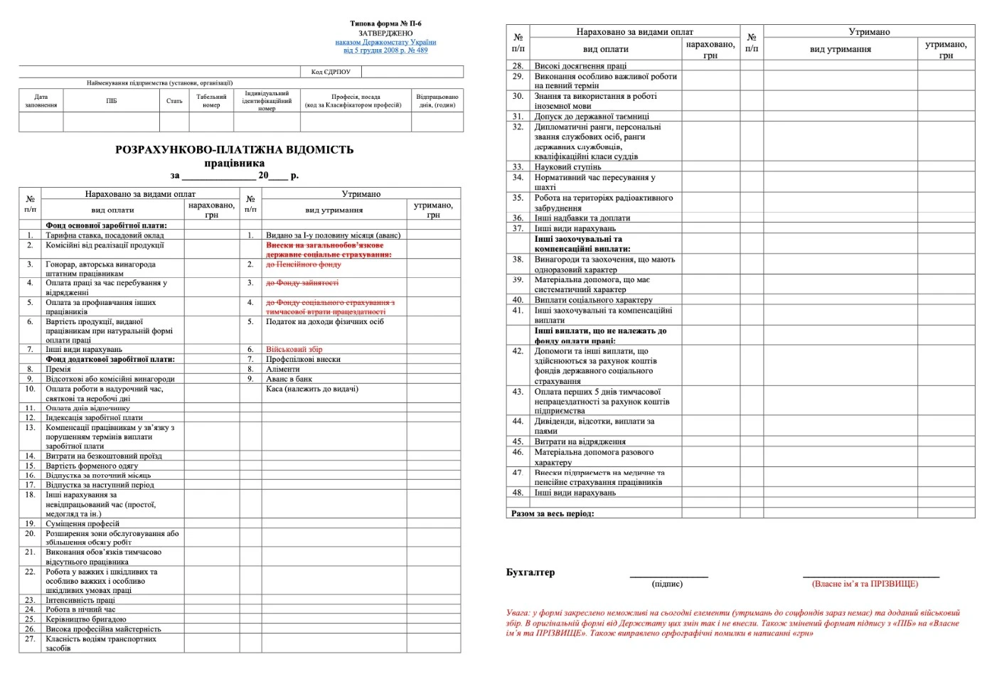 розрахунково платіжна відомість бланк