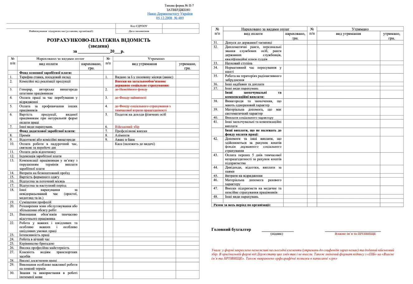 розрахункова платіжна відомість