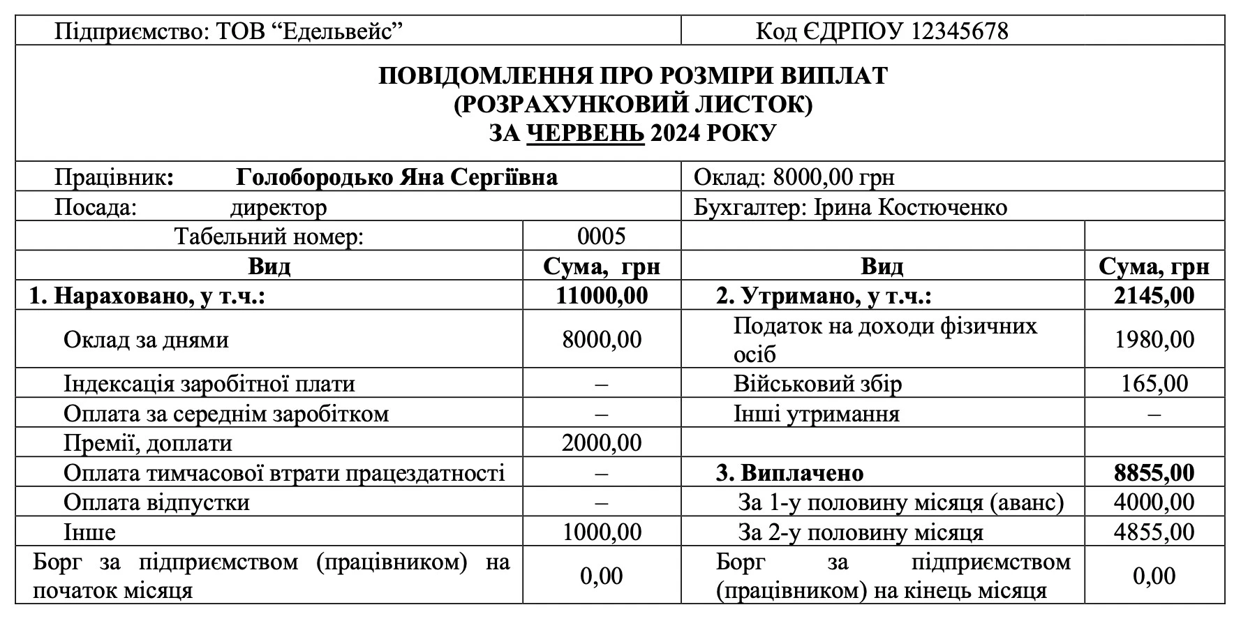 Розрахунковий листок (повідомлення про розмір виплат)