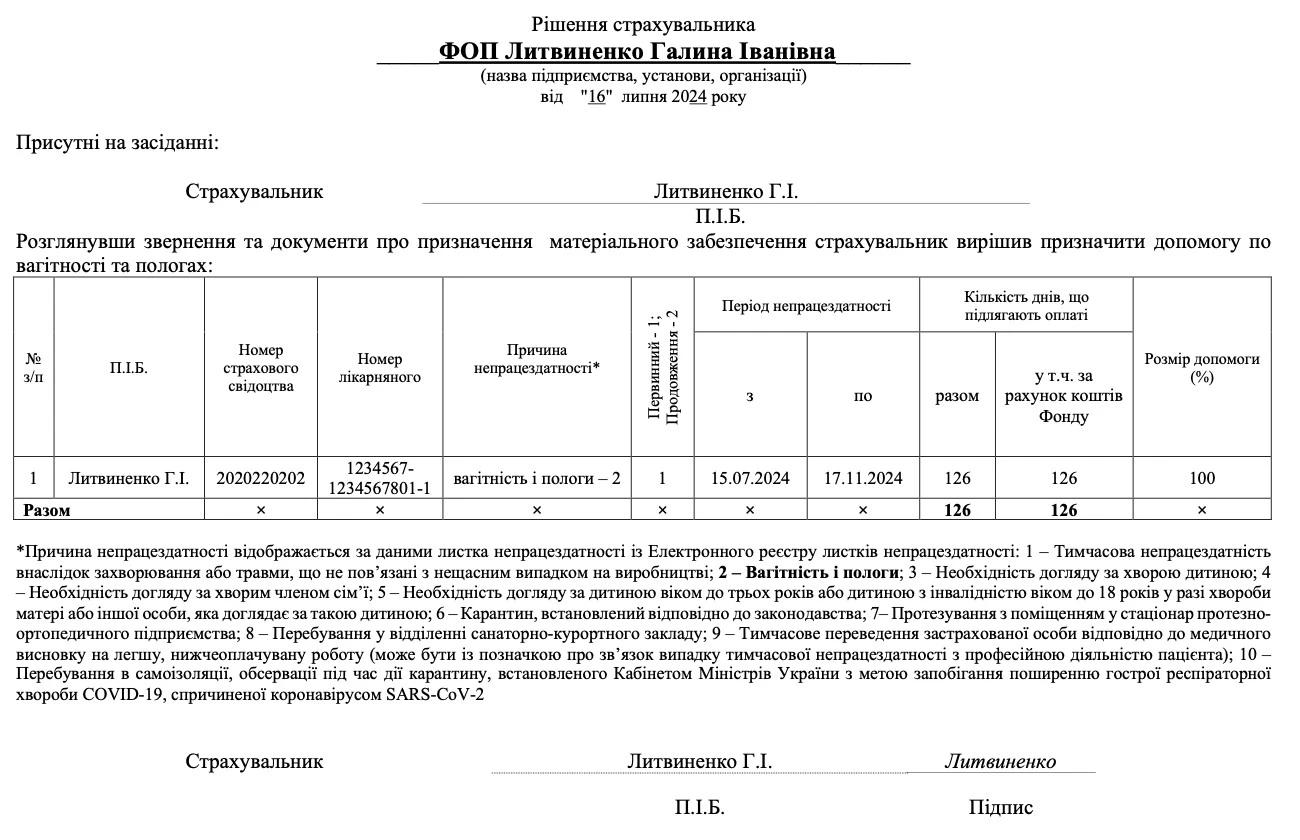 ЗРАЗОК Протоколу (рішення уповноваженого) ЗРАЗОК Протоколу (рішення уповноваженого)