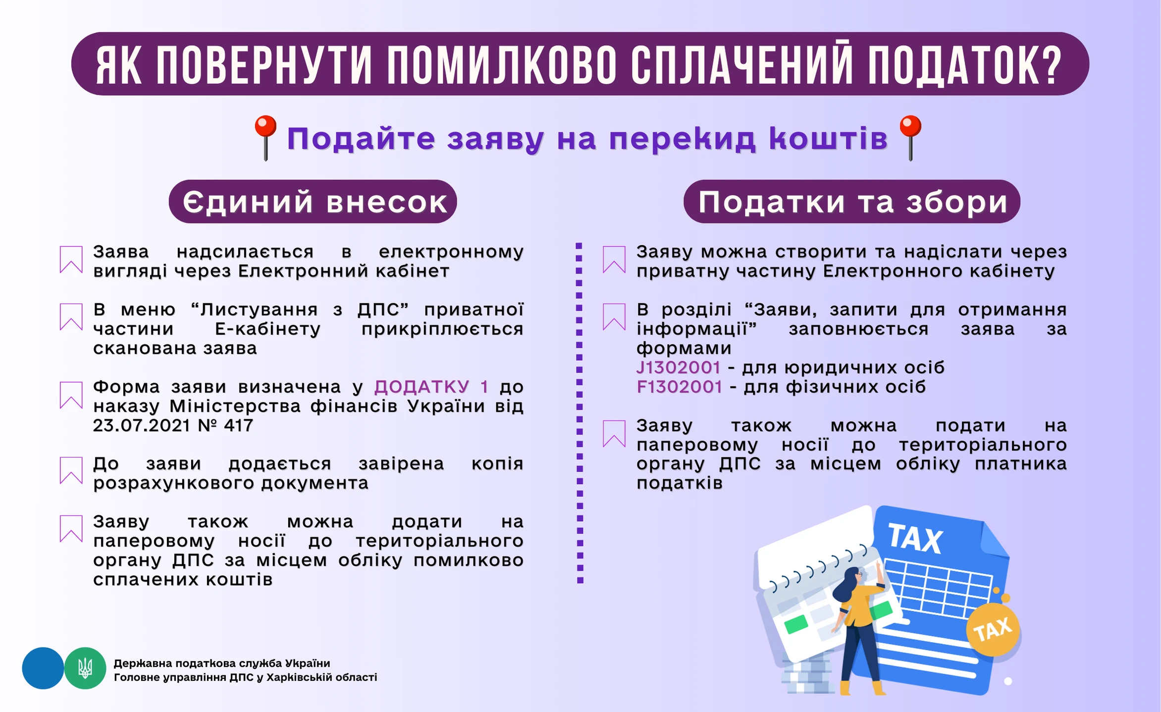 Як повернути помилково сплачений ЄСВ