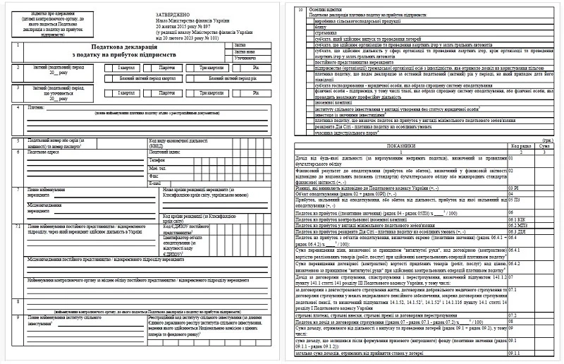 Декларація з податку на прибуток підприємства БЛАНК