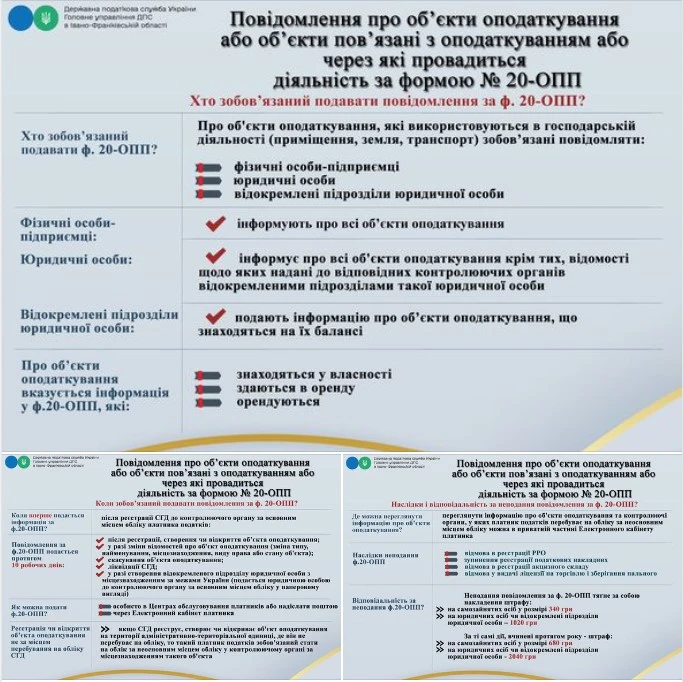 20-ОПП: що потрібно знати всім