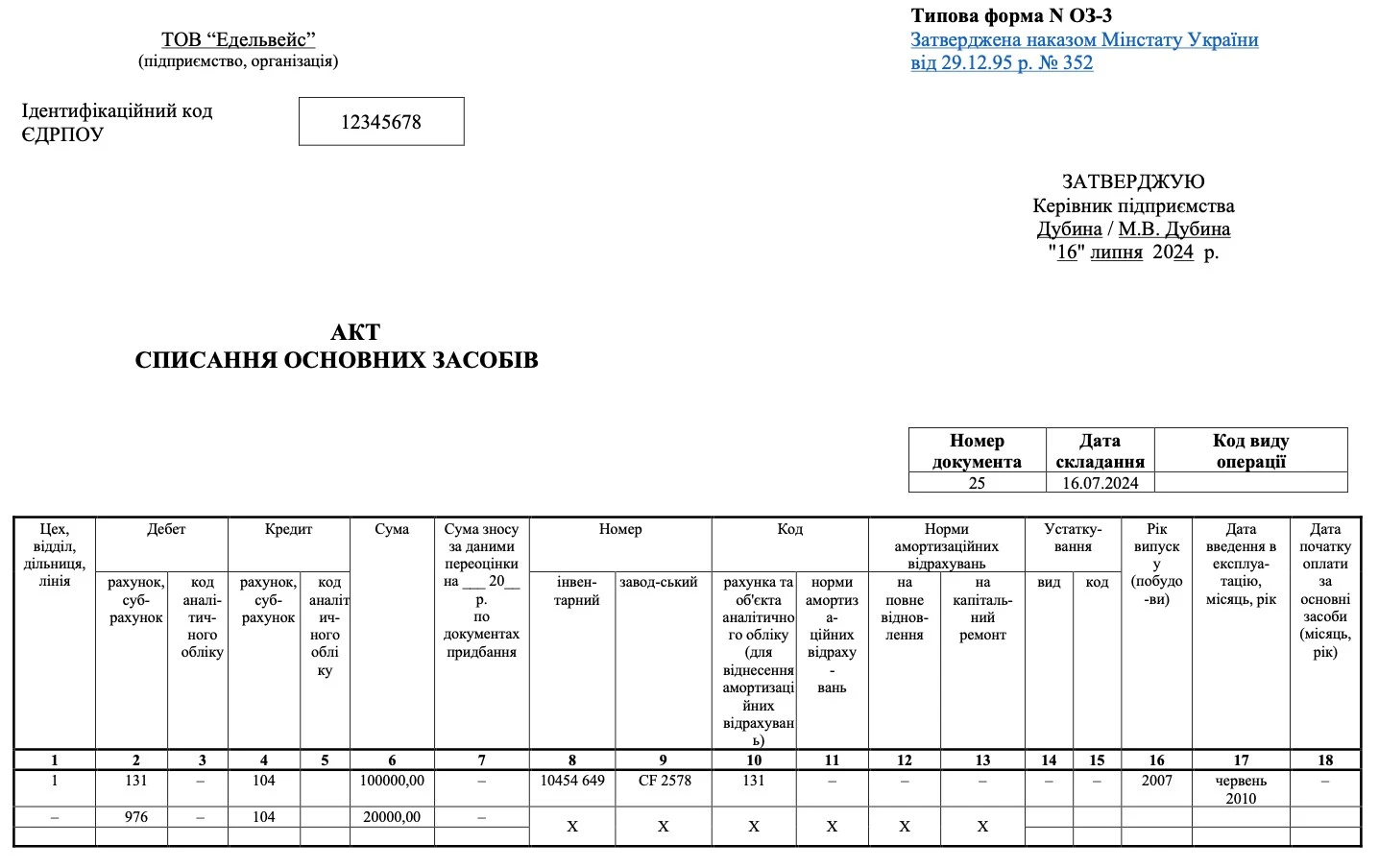 Акт на списання основних засобів форма ОЗ-3 Акт списання основних засобів форма ОЗ-3
