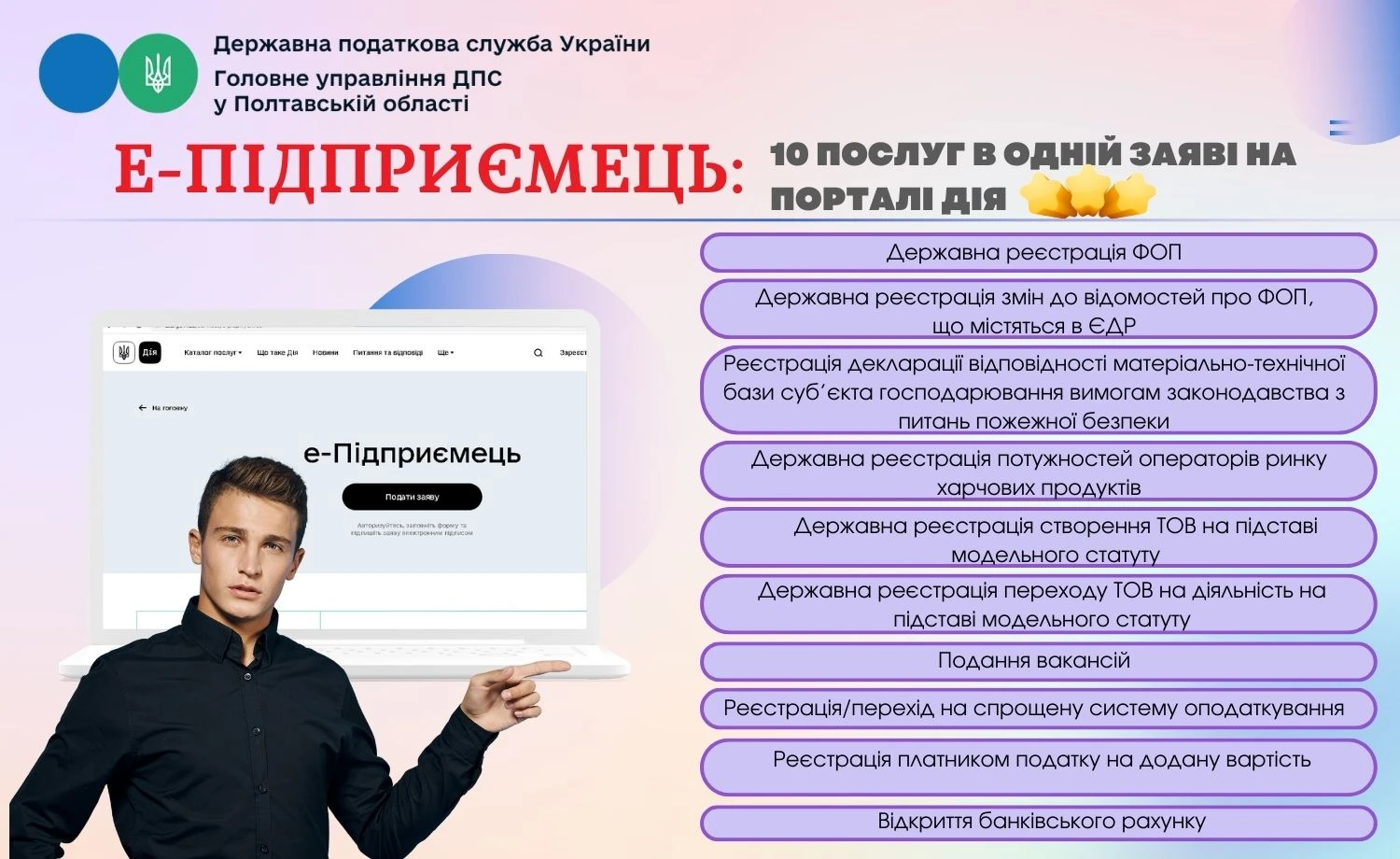 е-Підприємець: 10 послуг в одній заяві на порталі Дія