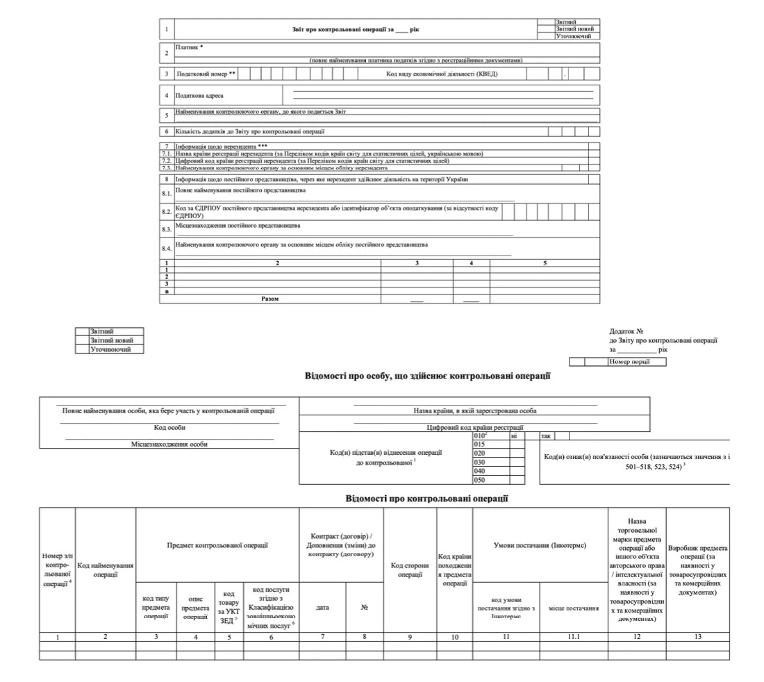 Отчет о контролируемых операциях порядок заполнения