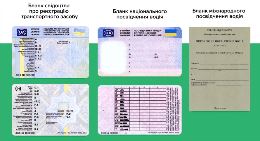 З 1 серпня в Україні видаватимуть оновлені посвідчення водія