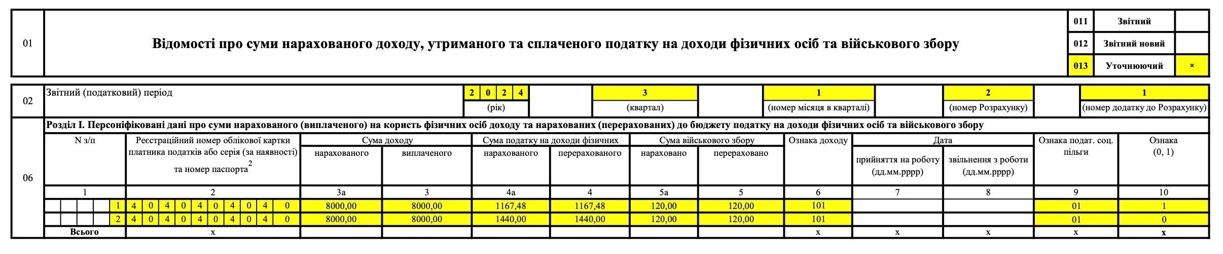 Приклад 3. Виправлення у Додатку 4ДФ, «Уточнюючий» Приклад 3. Виправлення у Додатку 4ДФ, «Уточнюючий»