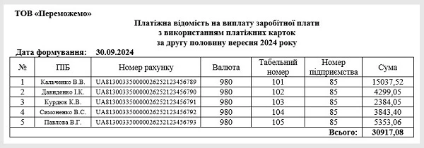 Платіжна відомість зразок заповнення