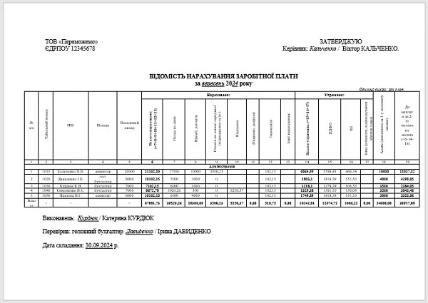 Скачати відомість на виплату заробітної плати