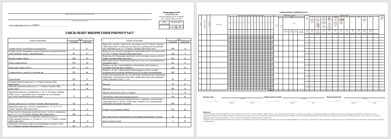 СКАЧАТИ Табель обліку робочого часу БЛАНК