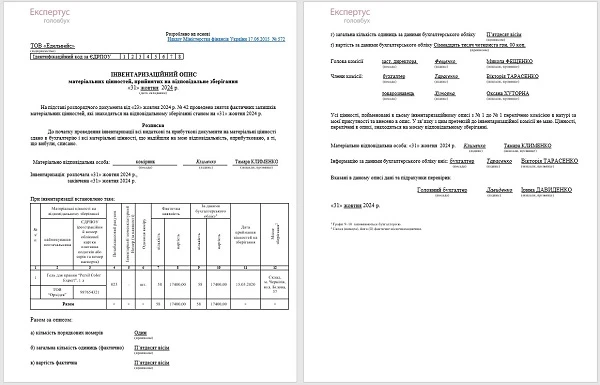 Інвентаризаційний опис матеріальних цінностей, прийнятих на відповідальне зберігання проведення інвентаризації матеріальних цінностей