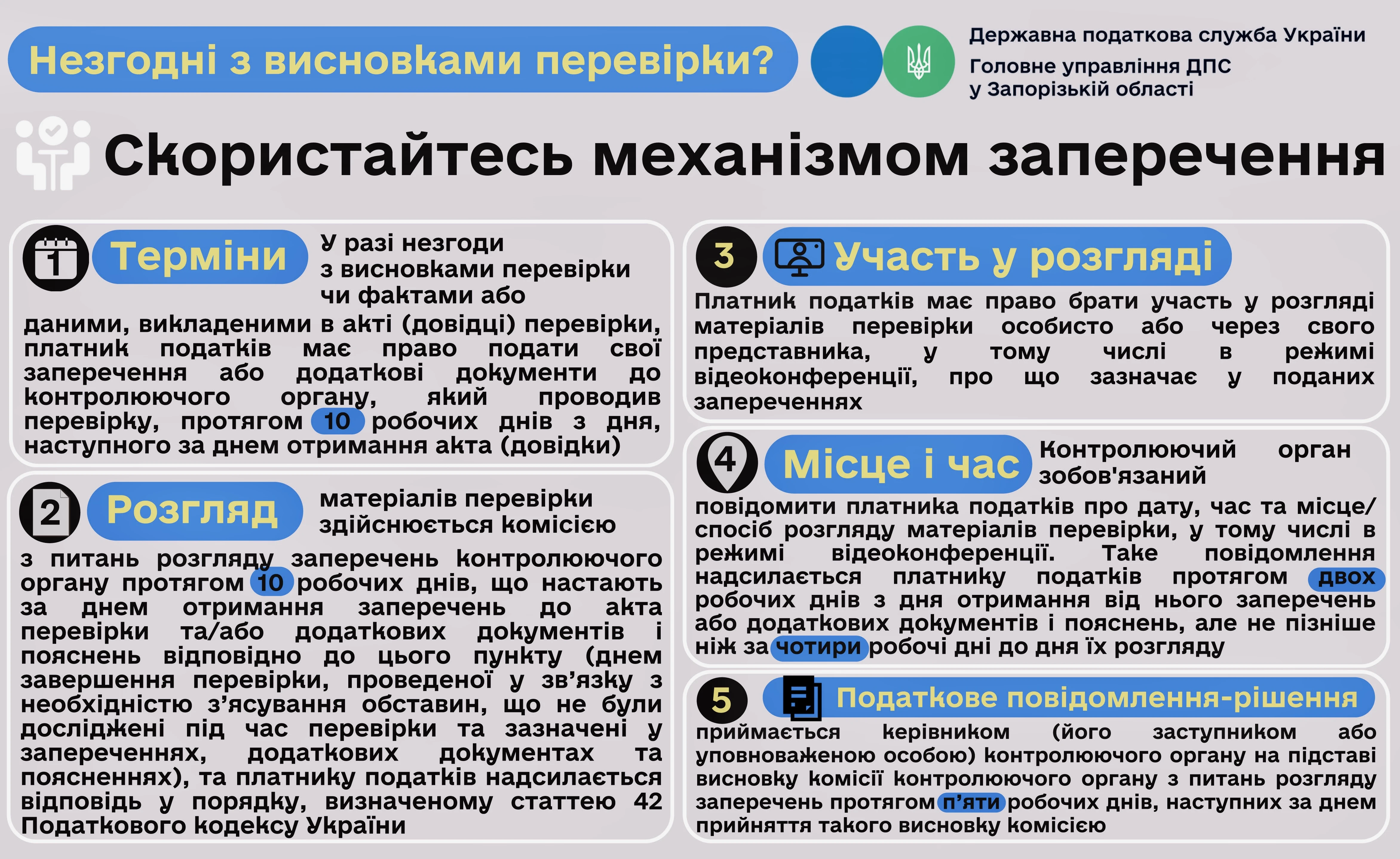 Незгодні з результатами податкової перевірки: подайте заперечення