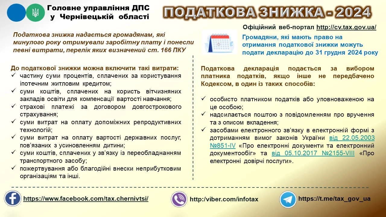 Податкова знижка: як отримати та звітувати