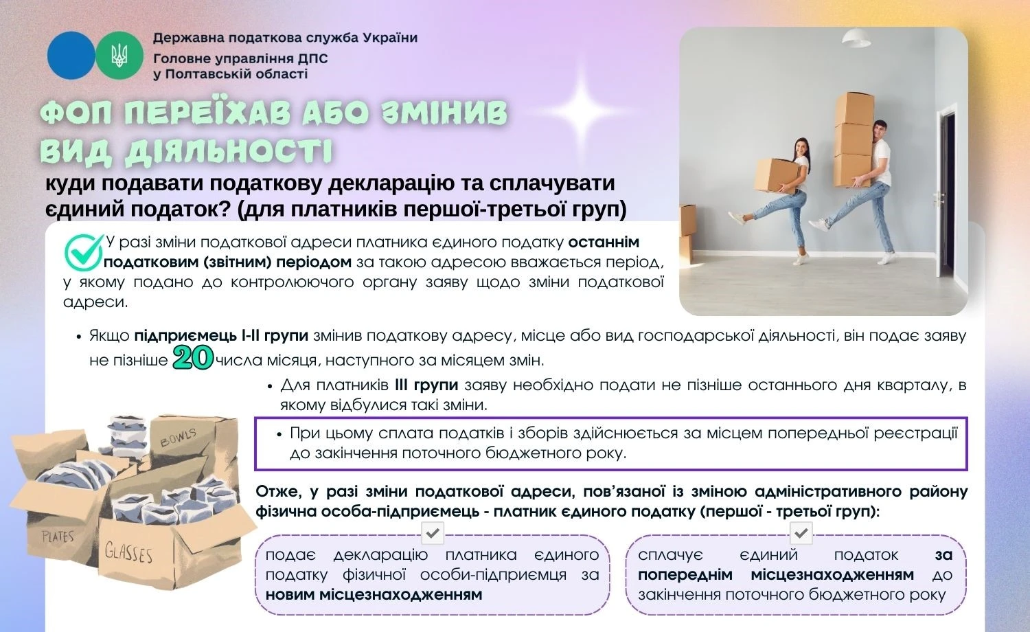 ФОП переїхав або змінив вид діяльності: куди звітувати та сплачувати єдиний податок