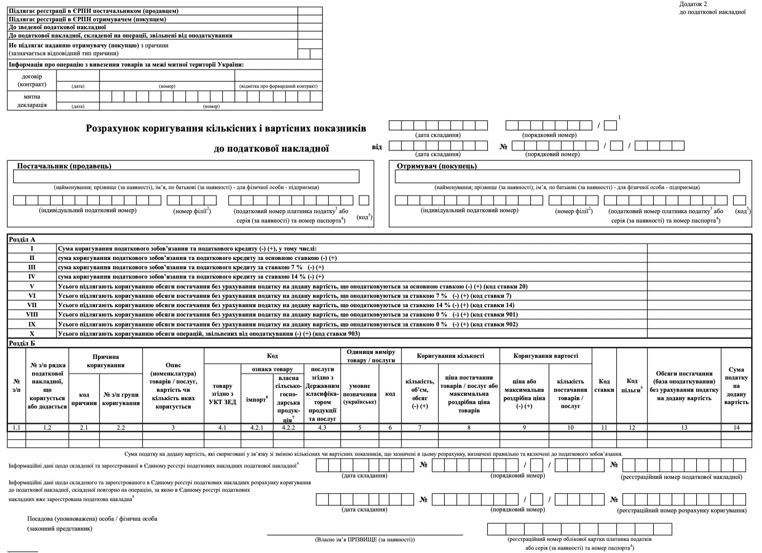 Розрахунок коригування до податкової накладної: оновлена форма