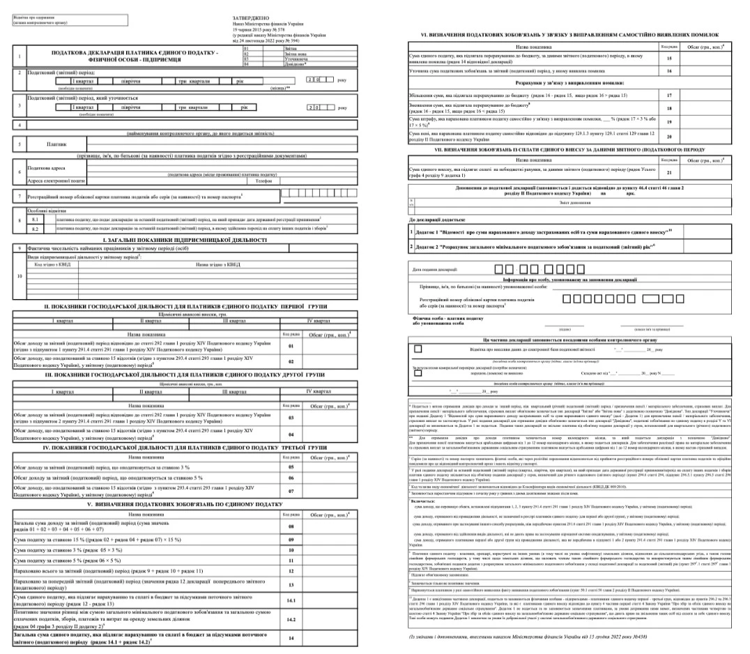 Податкова декларація платника єдиного податку — фізичної особи — підприємця бланк декларації платника єдиного податку фізичної особи підприємця