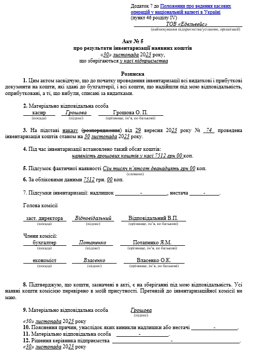 Акт про результати інвентаризації