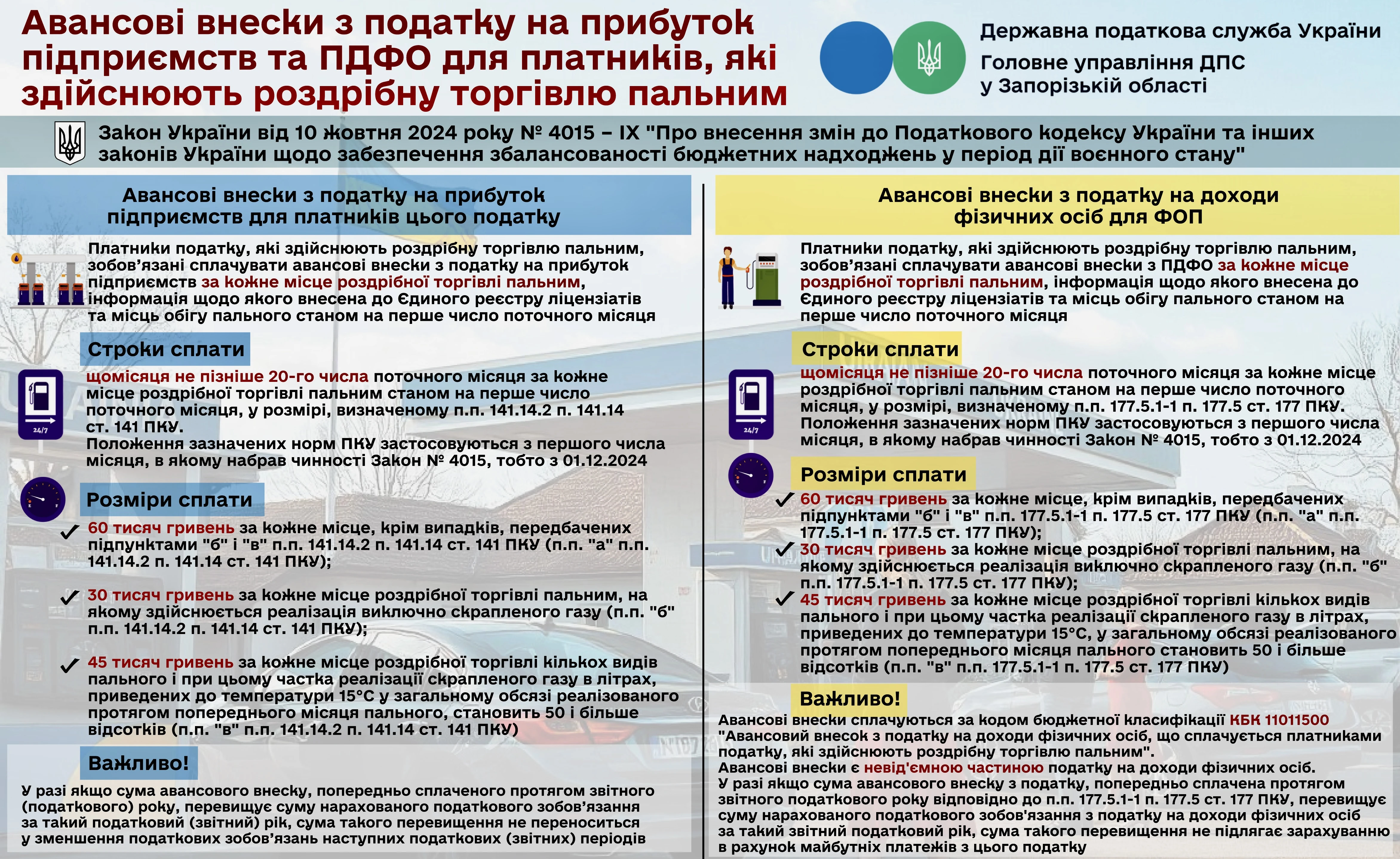 Сплата авансів торговцями пальним: роз’яснення ДПС