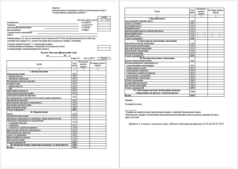 новий бланк: Баланс (форма 1)